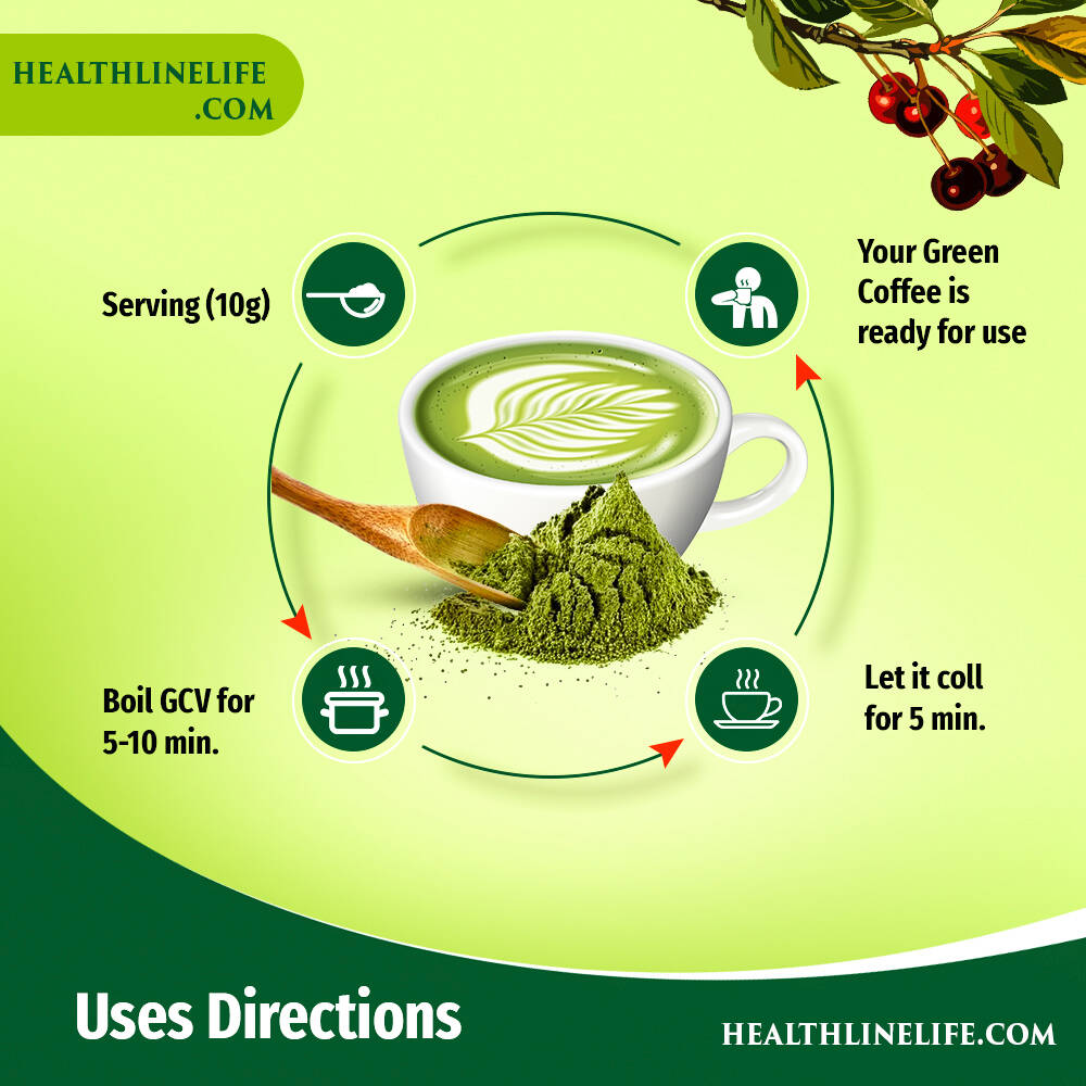 green coffee for weight loss reviews
